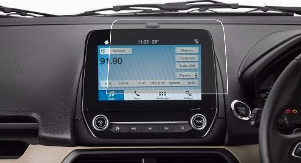Premium Screen Guard for Ford Ecosport