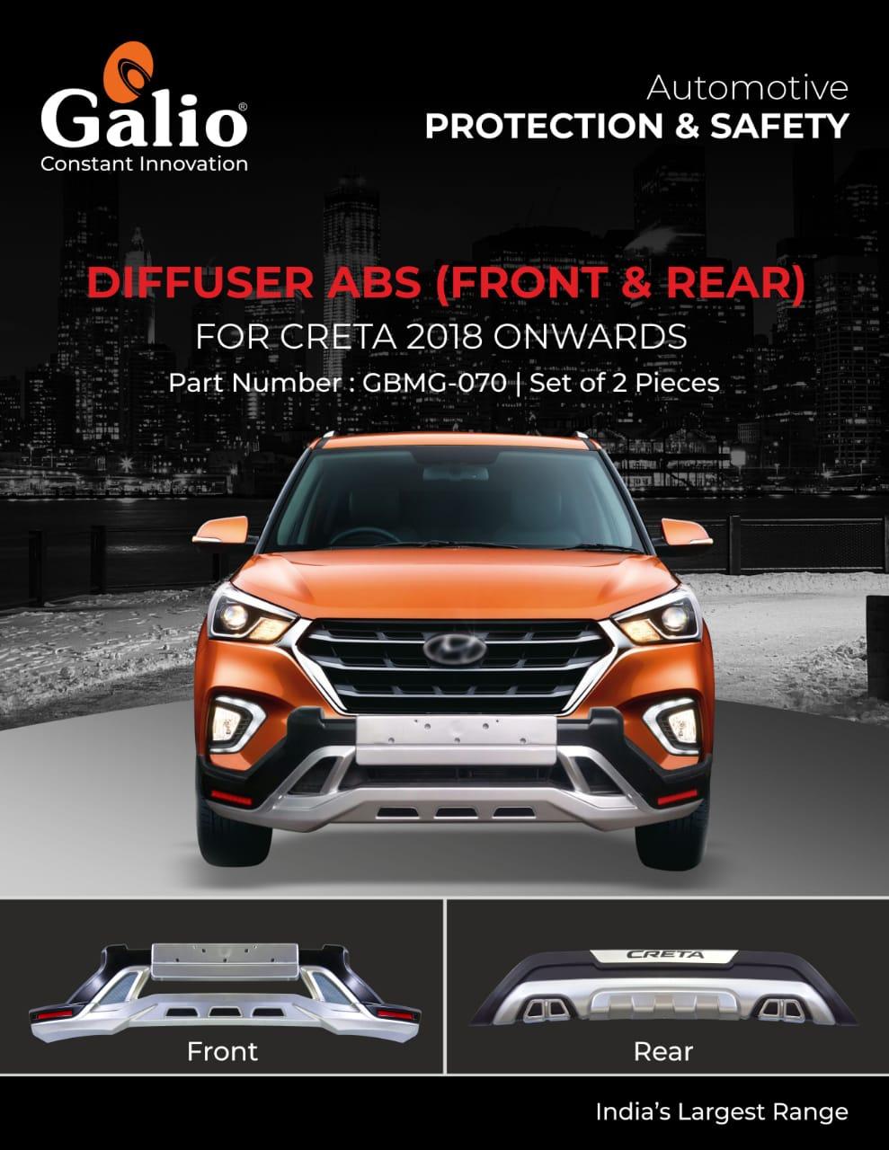 Front & Rear ABS Diffuser for Hyundai Creta