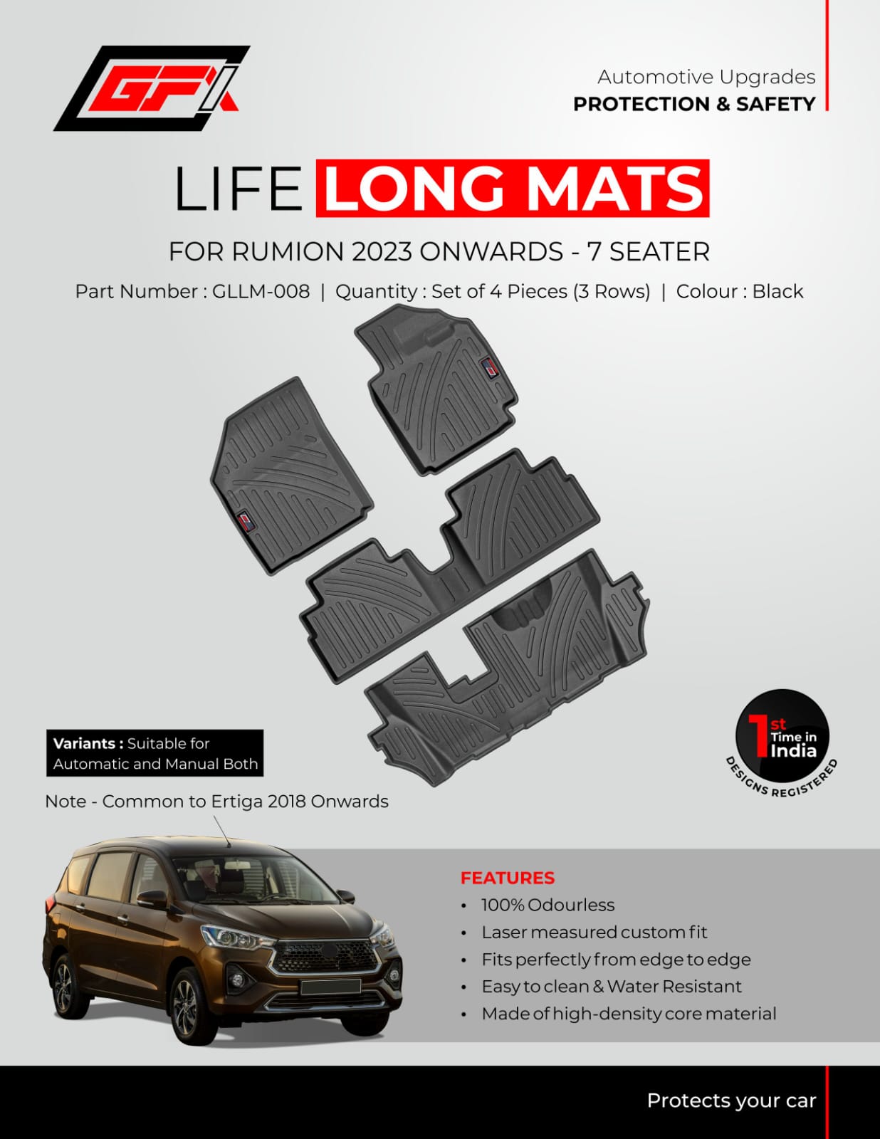 Car Floor Mat For Toyota Rumion - Model 2023 Onwards