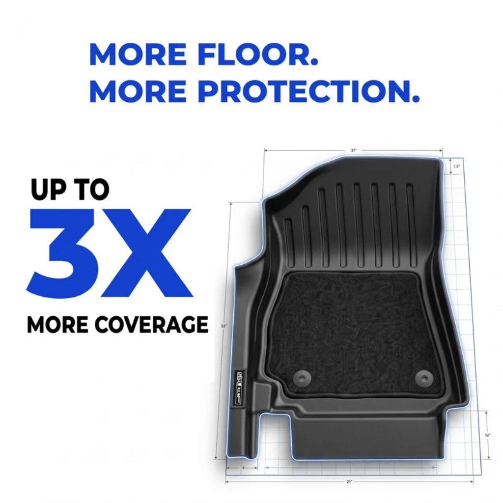 SIPL XLM advertisement highlighting the features of the product, displayed on a white background.