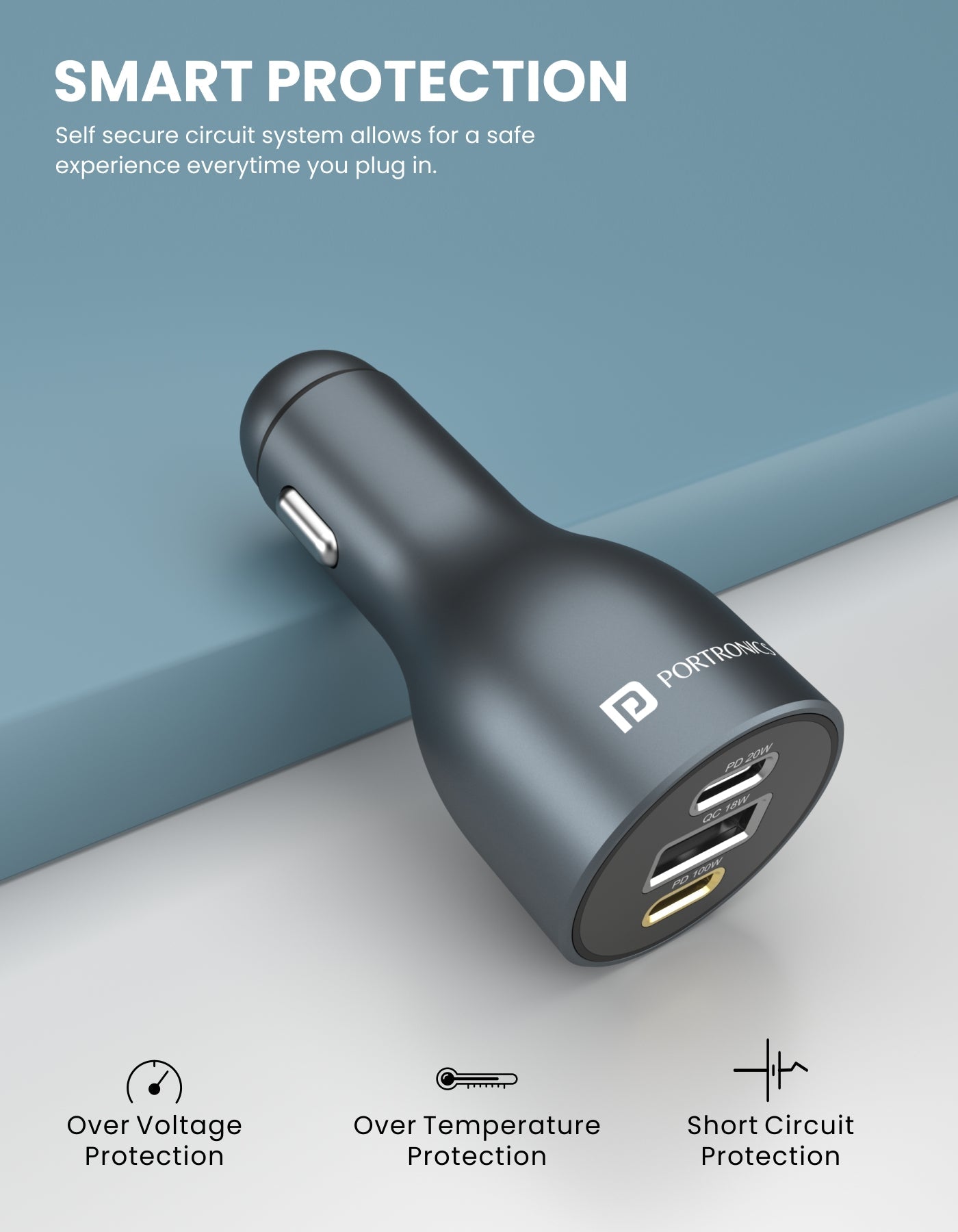 Car Power 120 Fast Car Charger with Triple Port
