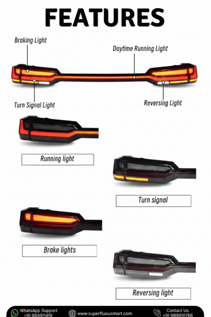 Diagram of car lights with labels on a white background