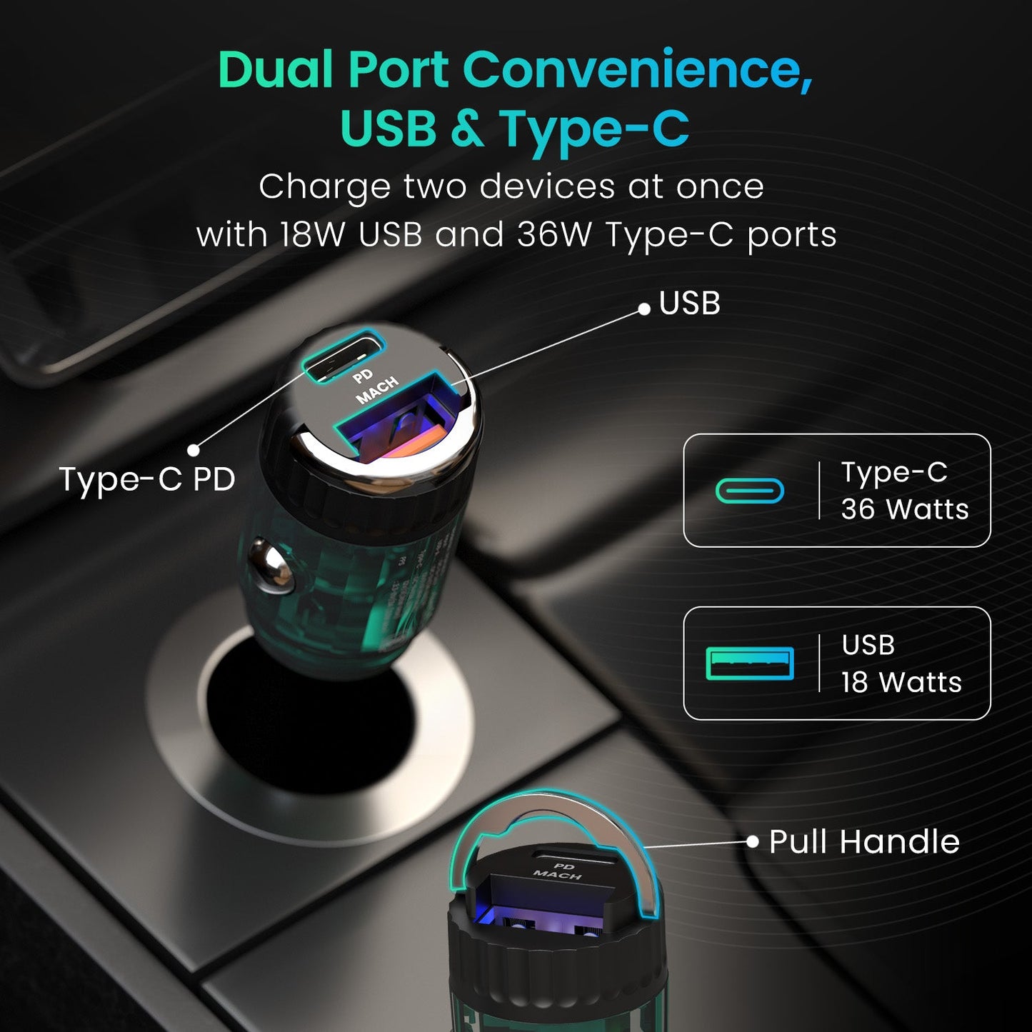 36W Type-C PD 18W USB Transparent Casing Metal Pull Handle