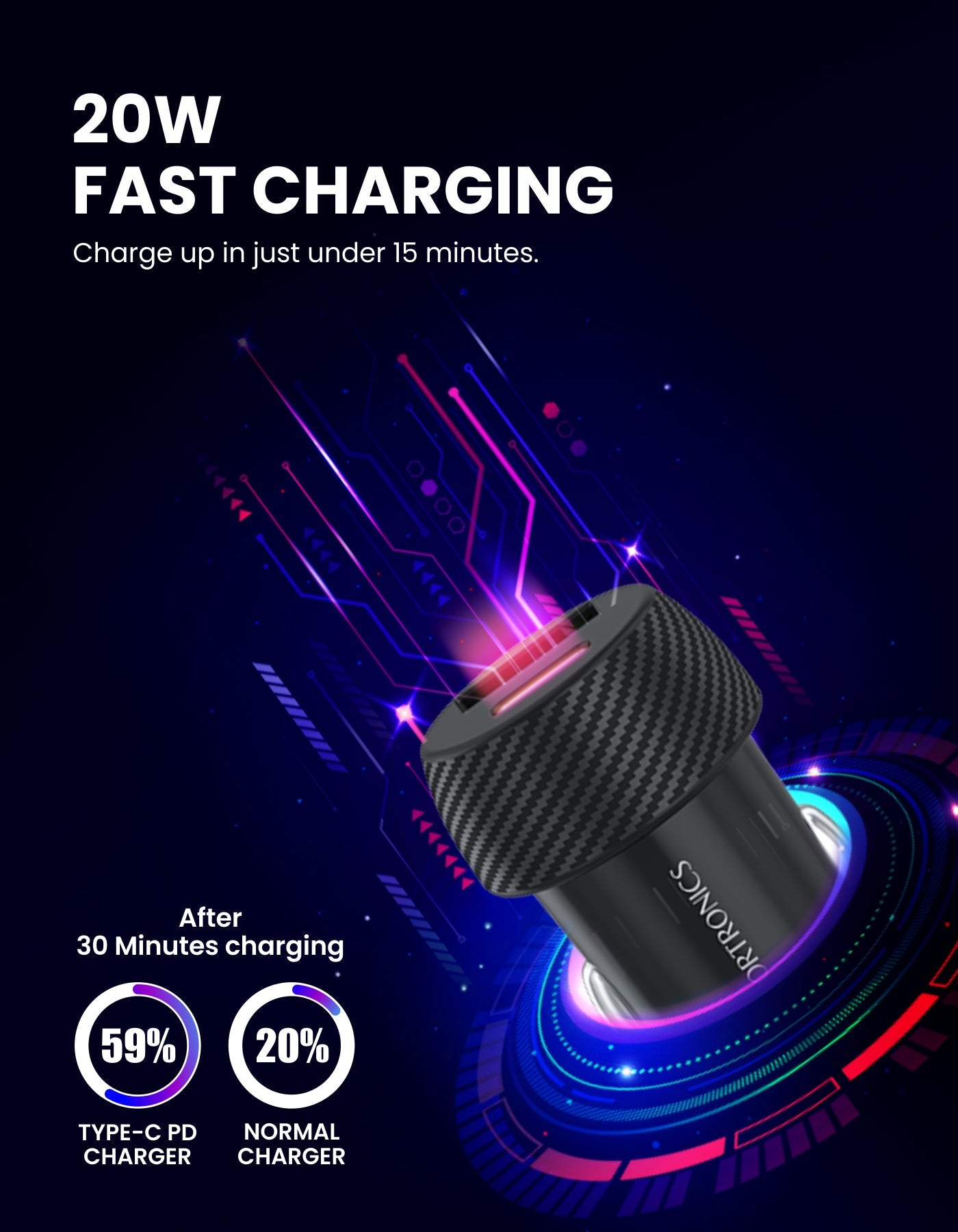 Car Power 7 Fast Car Charger with Dual Port