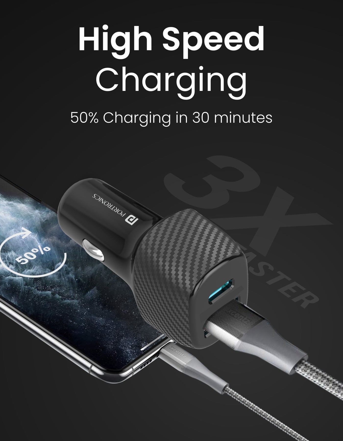 Car Power 6 Fast Car Charger with Dual Port