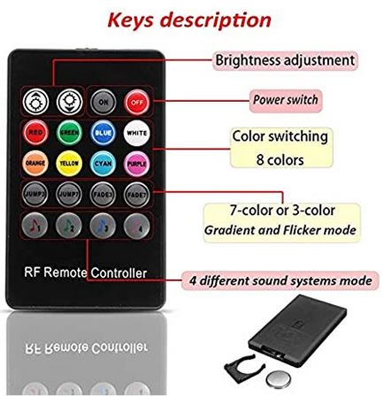 RGB App LED Car Atmosphere Interior Light With Optic Fibre Cable