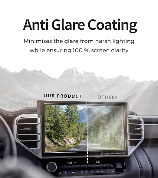 Premium Screen Guard for Honda Elevate - Model 2023 Onwards