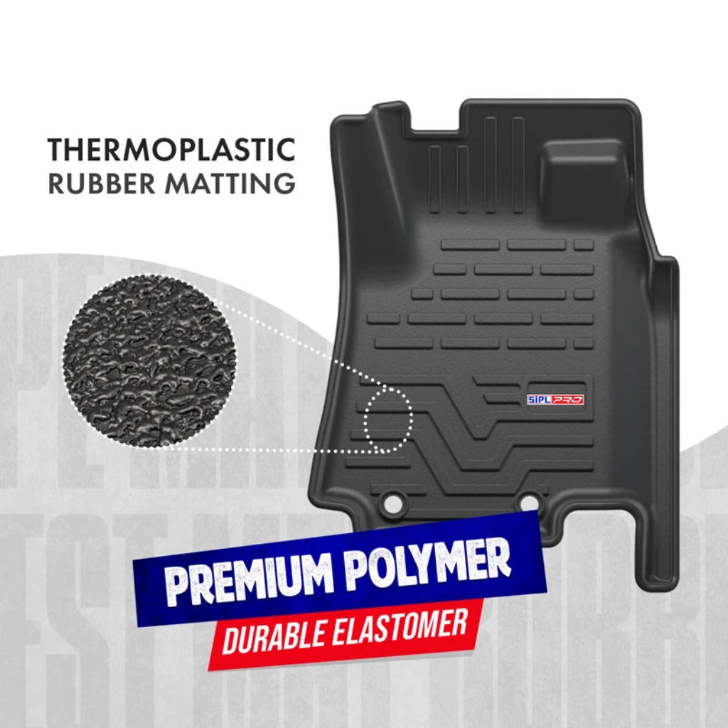 A black molded car floor mat with raised grip textures and a small HUPA brand badge, shown on a light gray graphic background with text reading 'THERMOPLASTIC RUBBER MATTING,' 'PREMIUM POLYMER,' and 'DURABLE ELASTOMER.' A circular inset highlights the rubber texture.