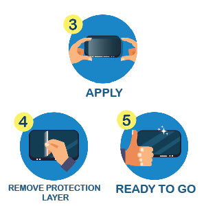 Premium Screen Guard for Maruti Suzuki Ignis