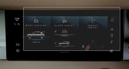 Premium Screen Guard for Land Rover Defender