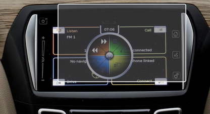 Premium Screen Guard for Maruti Suzuki Ciaz