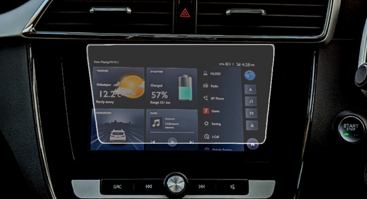 Premium Screen Guard for MG ZS EV