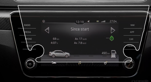 Premium Screen Guard for Skoda New Superb