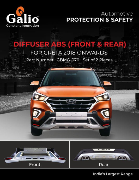Front & Rear ABS Diffuser for Hyundai Creta