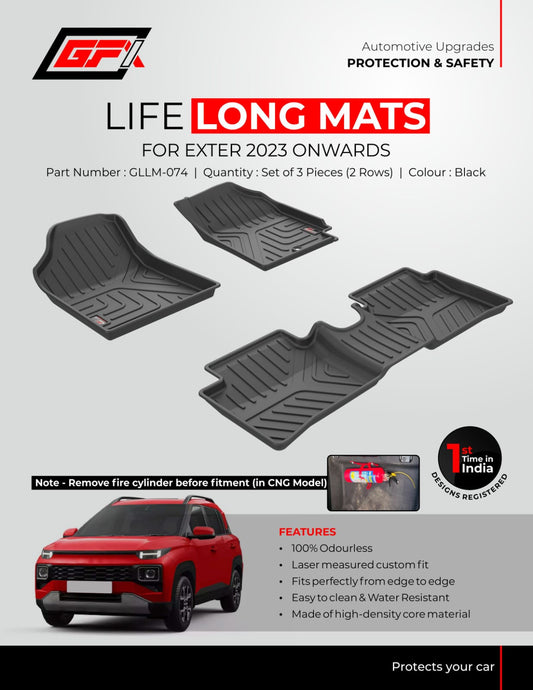 Car Floor Mats For Hyundai Exter - Model 2023 Onwards