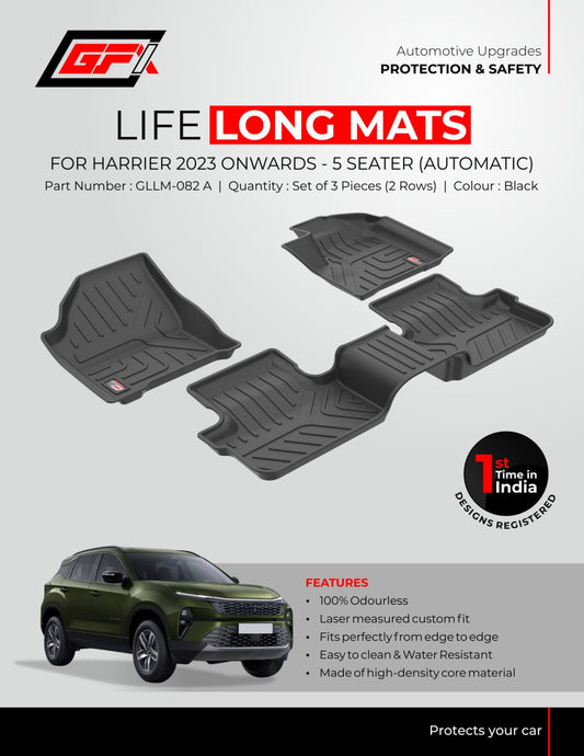 Car Floor Mat For Tata Harrier - Model 2023 Onwards