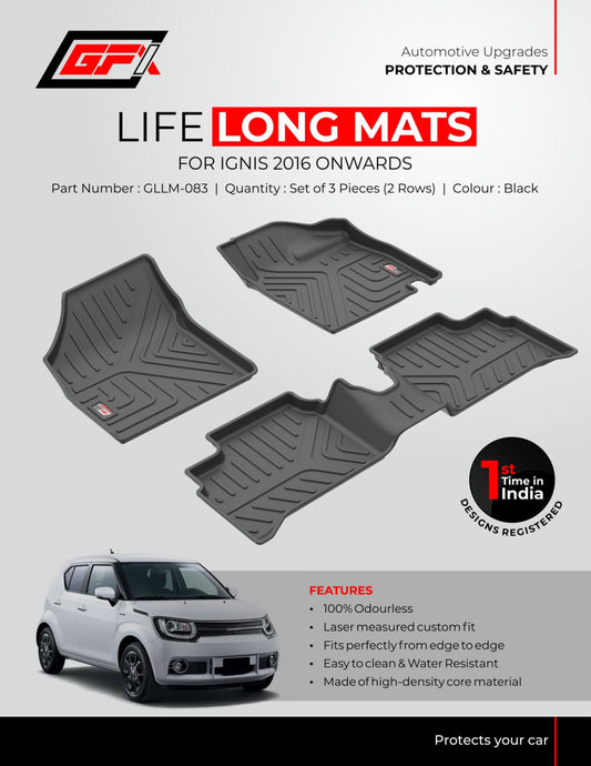Life Long Mats For Maruti Suzuki Ignis - Model 2016 Onwards
