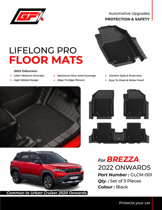 Advertisement for Lifelong Pro floor mats with features and compatibility details on a white background.