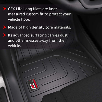 Car floor mat with text highlighting features on a vehicle interior.