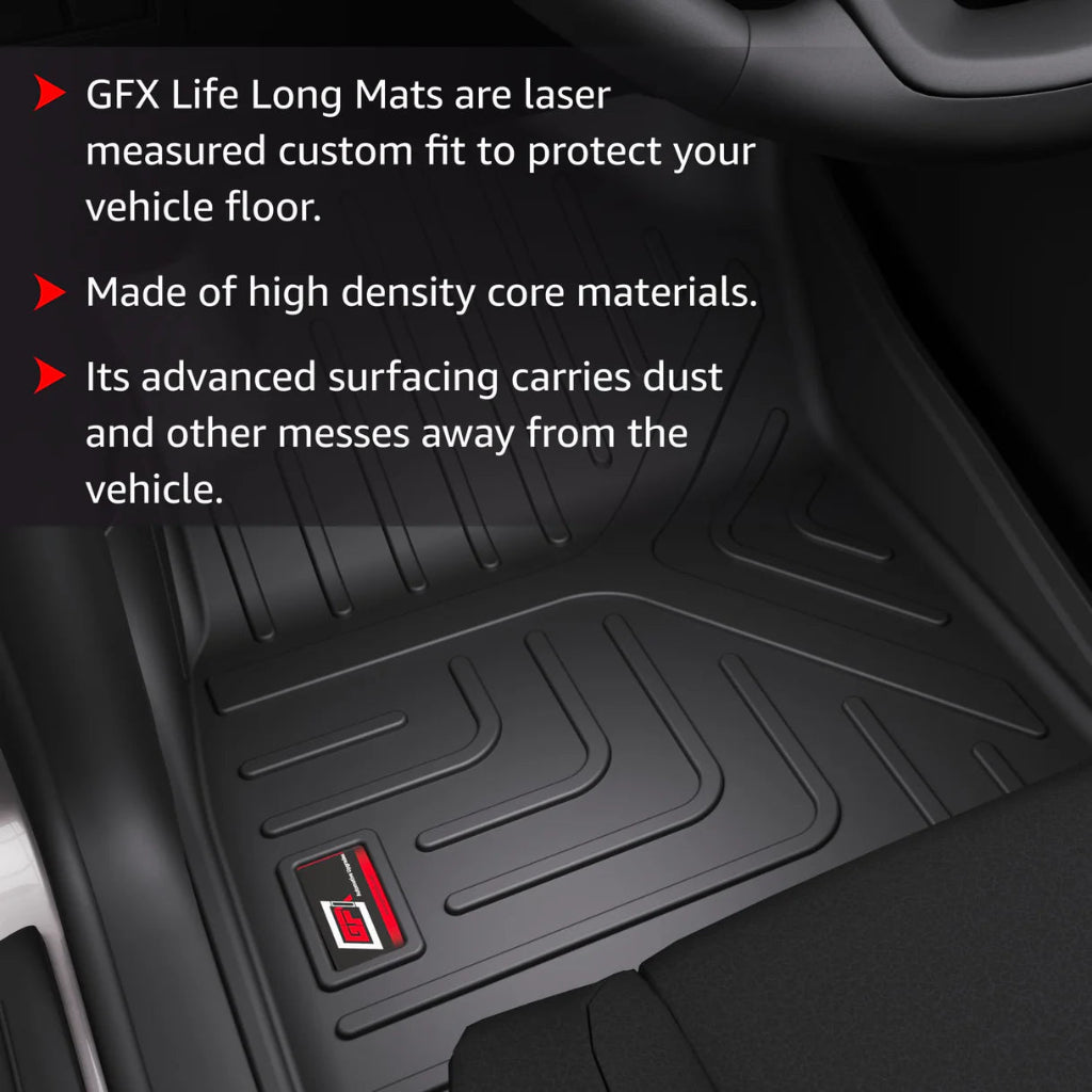 Car floor mat with text highlighting features on a vehicle interior.