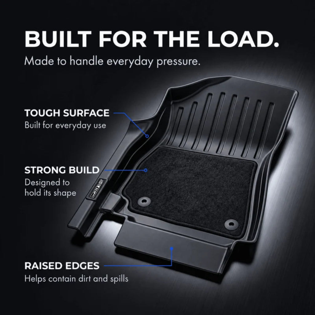 SIPL XLM mats infographic highlighting the feature, on a grey-black background.