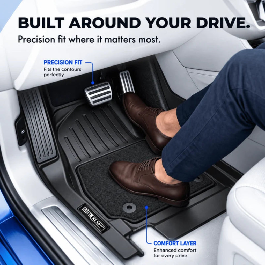 SIPL XLM mats infographic showing the fit in car.