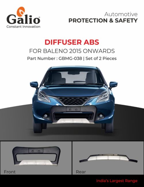 Front & Rear ABS Guard for Maruti Suzuki Baleno