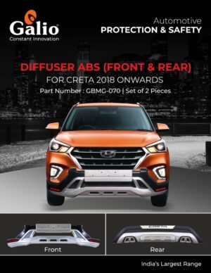 Front & Rear ABS Diffuser for Hyundai Creta