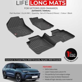 Premium Life Long Mats For Victoris - Model 2025 Onwards