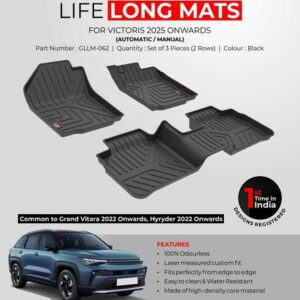 Premium Life Long Mats For Victoris - Model 2025 Onwards